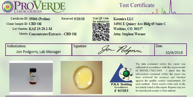 cbd hemp third party certificate of analysis