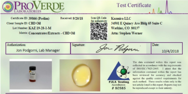Kazmira Test Certificate